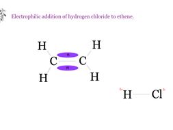 Animated electrophilic addition of hydrogen chloride to ethene.