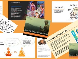 Death and Mourning Ceremonies (GCSE Buddhist Practices)