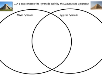 Comparing Egyptian and Mayan Pyramids Lesson