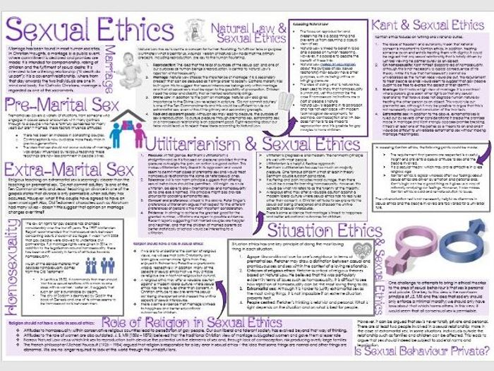 OCR: Religion And Ethics: Sexual Ethics Learning Mat | Teaching Resources