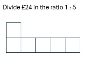 Dividing into a ratio with a bar model