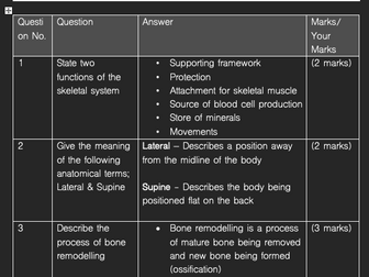 Unit 2 Functional Anatomy MID POINT ASSESSMENTS