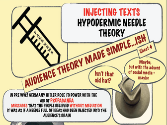 Audience  Made Simple...ish - Hypodermic Needle Theory