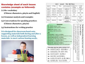 Jinbu2 Unit1 Knowledge Sheets of 5 Lessons