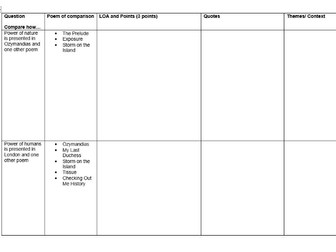 AQA GCSE Power and Conflict - Practice Questions