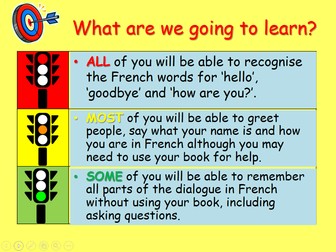 Bonjour! Greetings & the alphabet in French