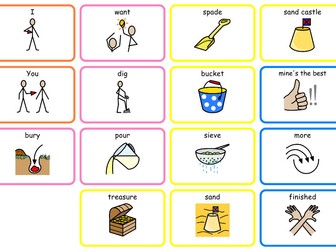 Communication Boards for EYFS