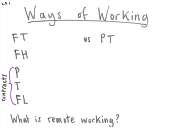 revision posters GCSE Business Edexcel 9-1 fill in poster for revision lesson idea