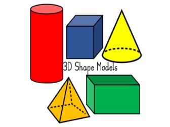 3D Shape Model Cards
