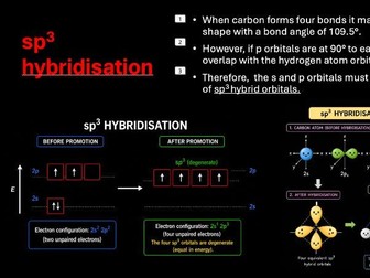 IB Chemistry: Hybridisation and Molecular Geometry Lesson & Revision Pack