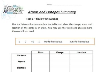 Atoms and Isotopes Foundation GCSE Physics/Combined science