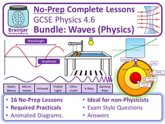 Bundle: Waves Topic (GCSE Physics)