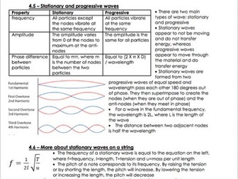 AS PHYSICS NOTES AQA