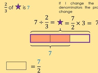 Multiplying and dividing with fractions