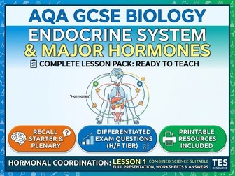 AQA GCSE Biology Hormonal Coordination Unit: Lesson 1: Endocrine System