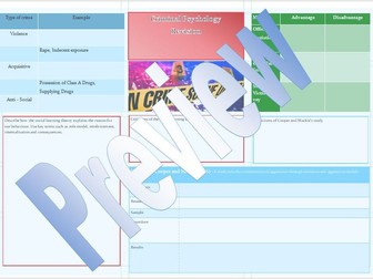 OCR Criminal Psychology revision activity