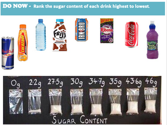 Fats and Sugars Lesson