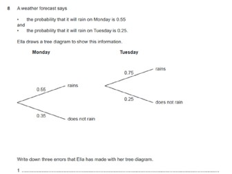 Probability Trees - GCSE Maths Exam Questions