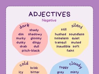 Adjectives Word Bank