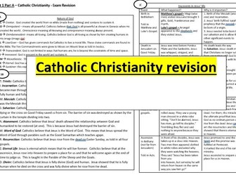 Catholic Christianity WJEC Revision