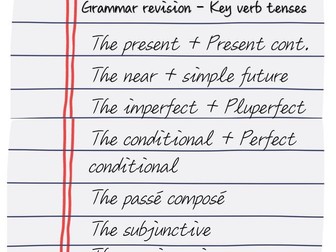 Complete tense revision workshop GCSE to A Level