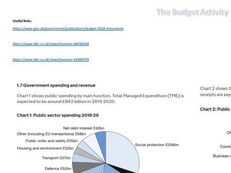 Government Spending and Revenue, The Budget Activity