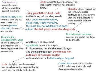 GCSE Power and Conflict Poetry - All poems annotated