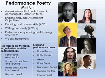 Performance Poetry: Mini Unit