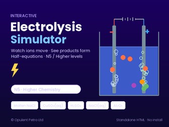 N5 & Higher Electrolysis Simulator Pack