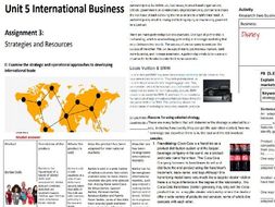 Btec business level 3 unit 5 international business assignment 1 image