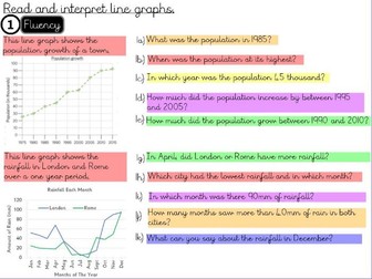 Statistics -  Read and interpret line graphs - Year 5