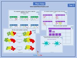 rose year value place teaching slides