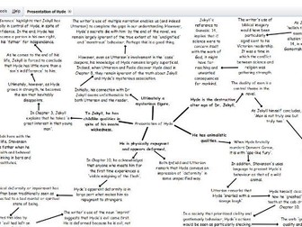 The Ways We Lie Analysis The Ways We Lie Analysis