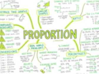 GCSE Maths Foundation Revision Poster - PROPORTION