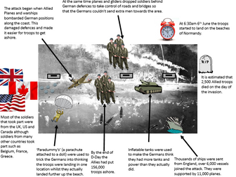 KS3 D-Day (WW2)