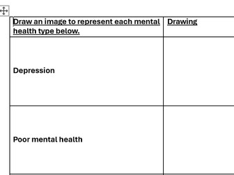 mental health drawing activity