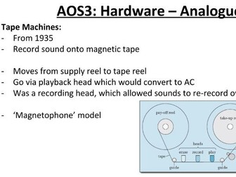 Music Technology A-Level: Analogue Hardware