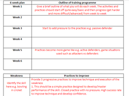Sports studies ocr image