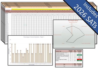 Bundle - Key Stage 2 Spelling, Punctuation and Grammar (SPaG) Tests Question Level Analysis (QLA)