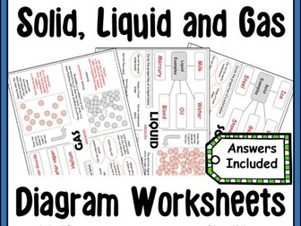 Solid, Liquid and Gas States of Matter Worksheet