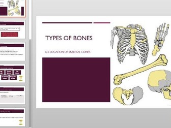 Types of bone presentation