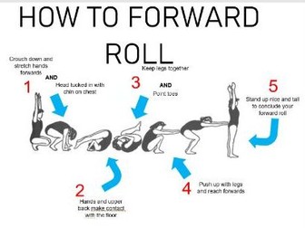 How to Forward Roll with Targets