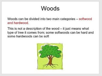 KS3 Introduction to woods