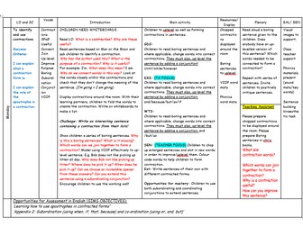 OUTSTANDING YEAR 2 ENGLISH WEEKLY PLANNING (SPaG focus)
