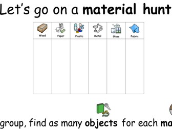 Everyday Materials Science Unit of Work KS1