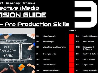 iMedia Revision: R081 Pre-Production Skills [3/3]