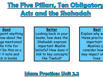 AQA A Islam Practices Lesson 1 - The Five Pillars, Ten Obligatory Acts and the Shahadah