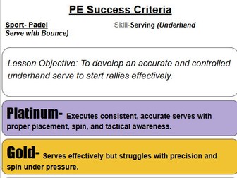 Padel Tiered Success Criteria PE (Physical Education) | KS2–KS3