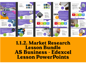 Market Research Lessons Marketing Business AS