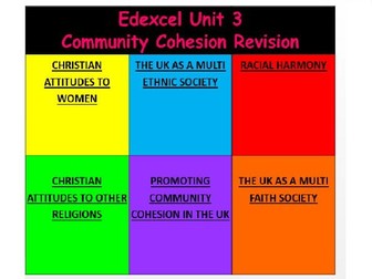 Edexcel Community Cohesion Revision